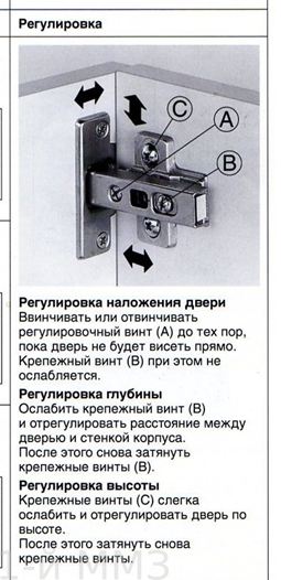 Схема сборки кровать феникс